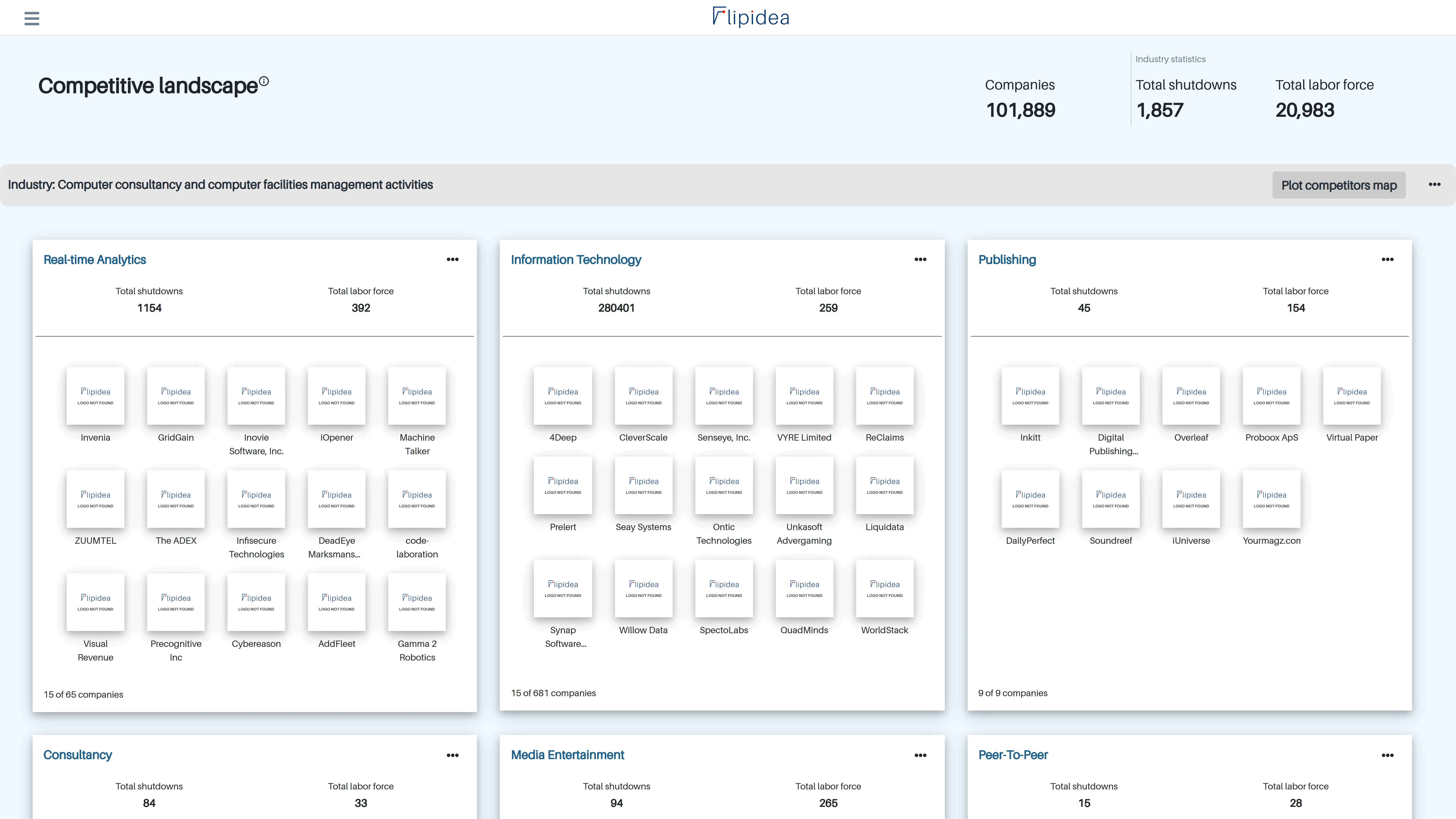 Learn how to analyze the competitive landscape to build differentiation and defensibility moats.